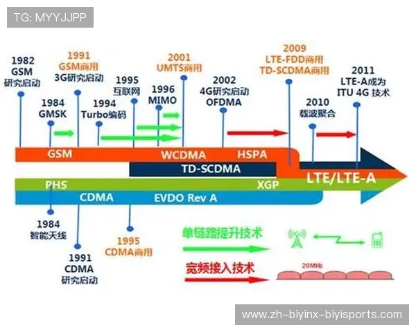 法甲球队商业化运营分析与未来收入增长趋势