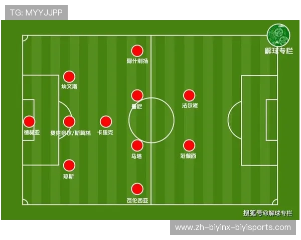 足球粉丝管理制度是否能有效控制比赛期间激进行为与球迷冲突