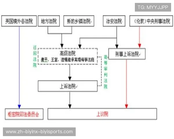 英超球队间的错综复杂关系探讨